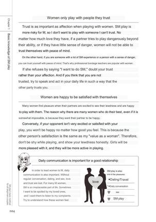 SM play manual Page #22