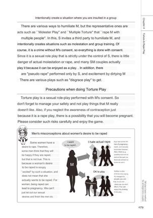 SM play manual - Page 77