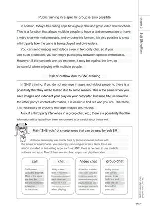 SM play manual Page #35