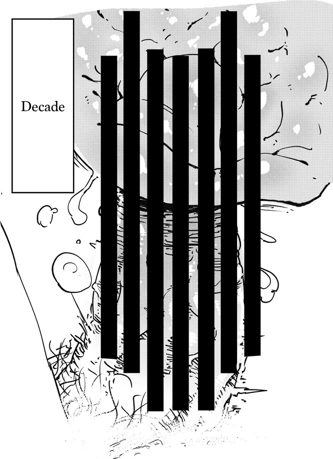The Weeny Corrections Manual