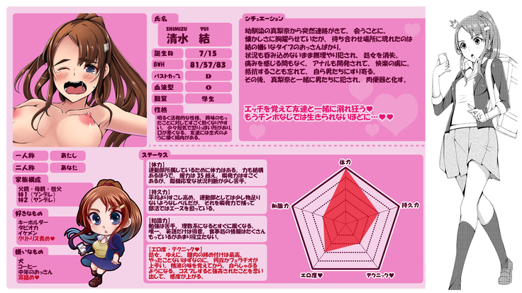 Jimina JK ga Tomodachi to Issho ni Ejiki ni Narimashita