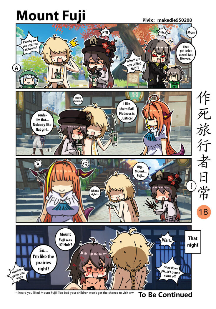 Makedie traveler daily life