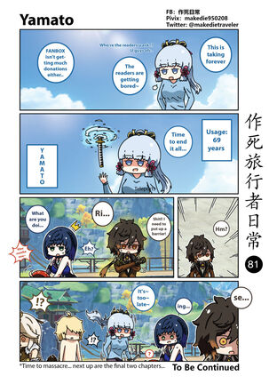 Makedie traveler daily life - Page 82