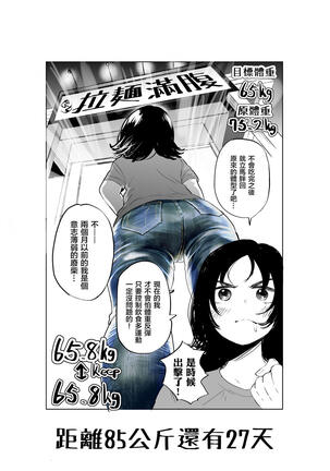 Ai Gains 10kg in 100 Days | 一百天以後長胖十公斤的小藍 Page #20