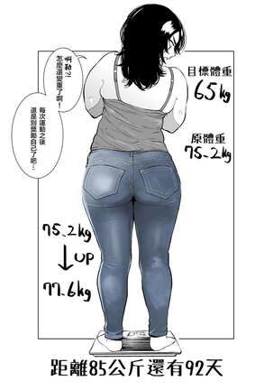 Ai Gains 10kg in 100 Days | 一百天以後長胖十公斤的小藍