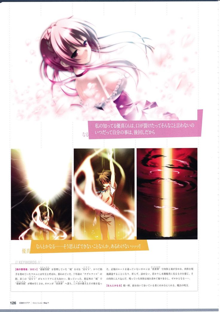 3rdEye Official Visual Fan Book RERUM MEMORIA