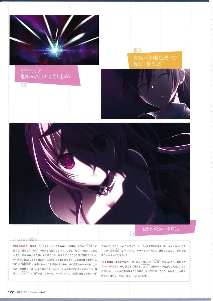 3rdEye Official Visual Fan Book RERUM MEMORIA