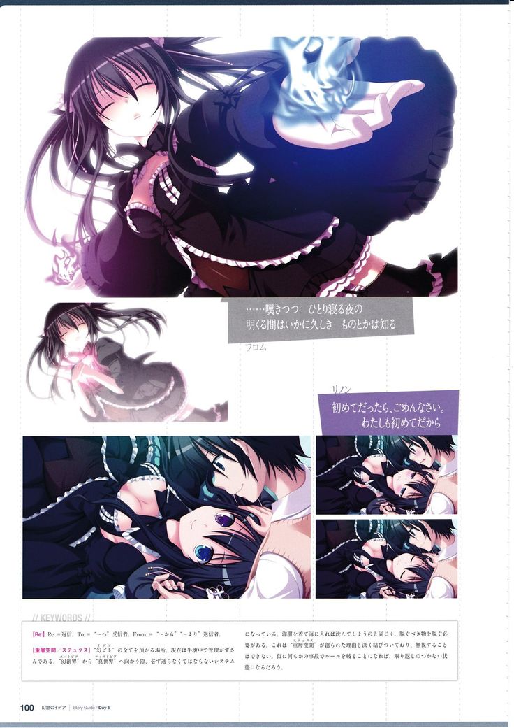 3rdEye Official Visual Fan Book RERUM MEMORIA