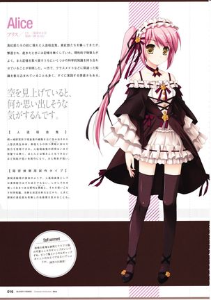 3rdEye Official Visual Fan Book RERUM MEMORIA Page #21