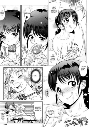 Groove Tube - Page 166