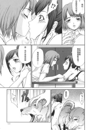 Ryouchou-san no Okiniiri! | The Dorm Leader's Pet! Page #17