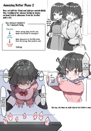 Imouto Series | Kiss-loving Mei-chan Page #94