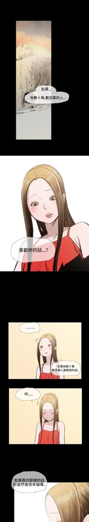 min xi 敏希 ch.1~7 中文