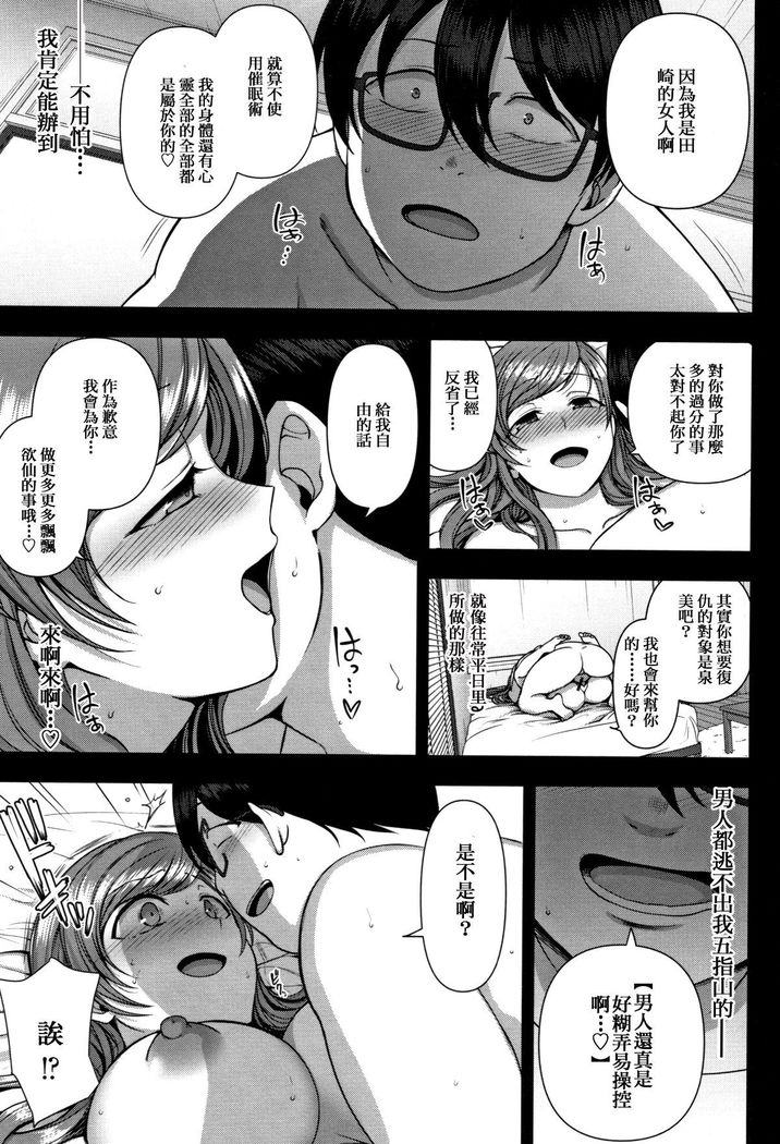 Aiue Oka] Ijirare ~Fukushuu Saimin~