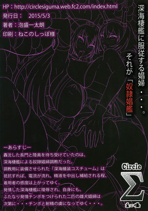 Dorei Shoukan Catalog ~Nagato-gata Hen~ Page #22