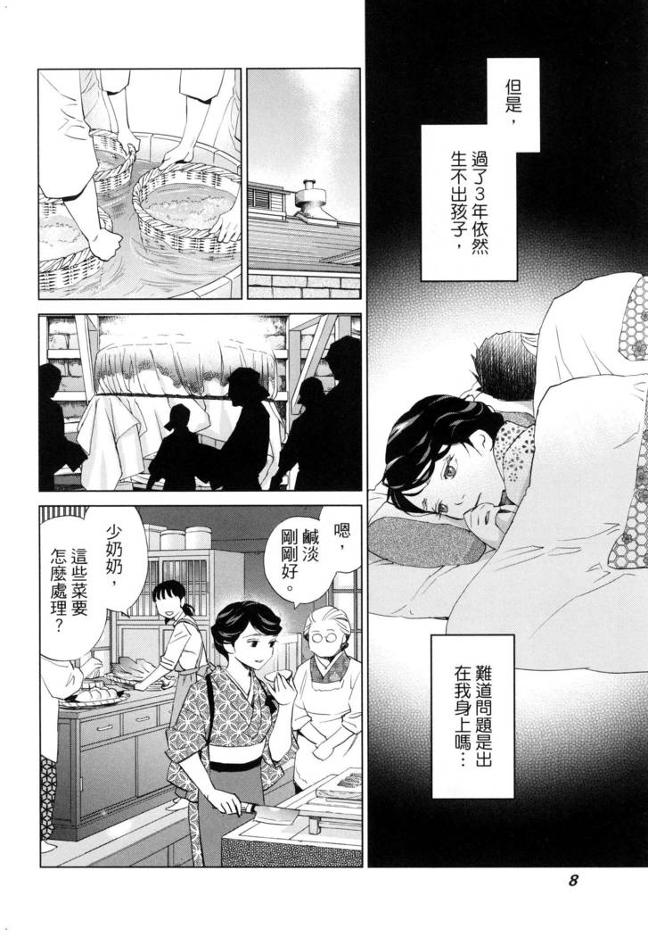 エロスの種子 2 慾望的種子 2