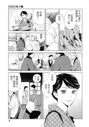 Image 10284091