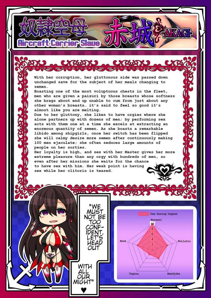 Akuochi Kanmusu Meikan 1 + 2.1