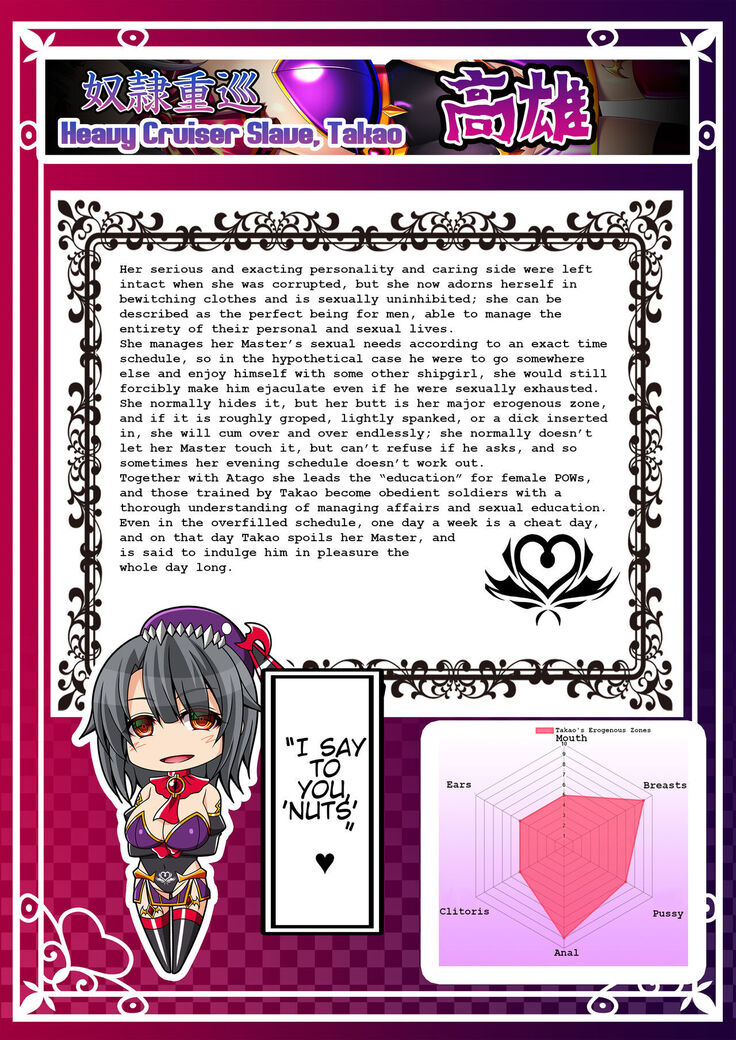 Akuochi Kanmusu Meikan 1 + 2.1