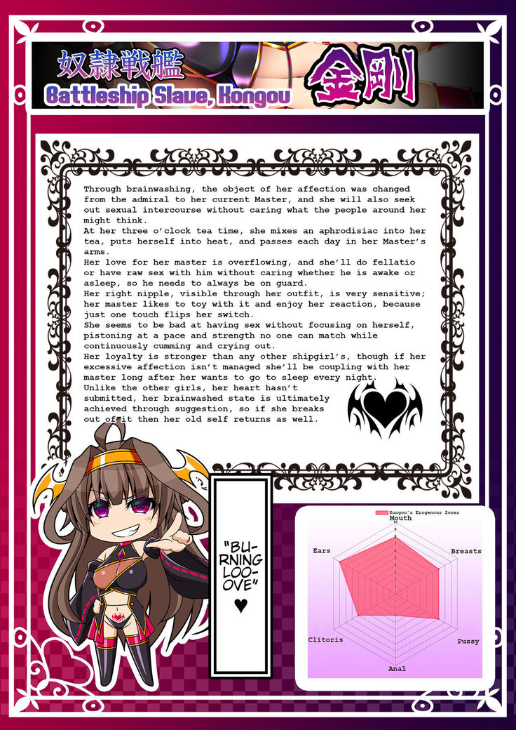 Akuochi Kanmusu Meikan 1 + 2.1