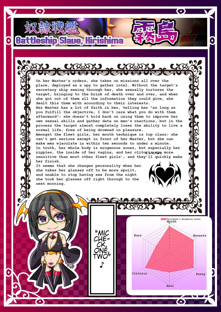 Akuochi Kanmusu Meikan 1 + 2.1