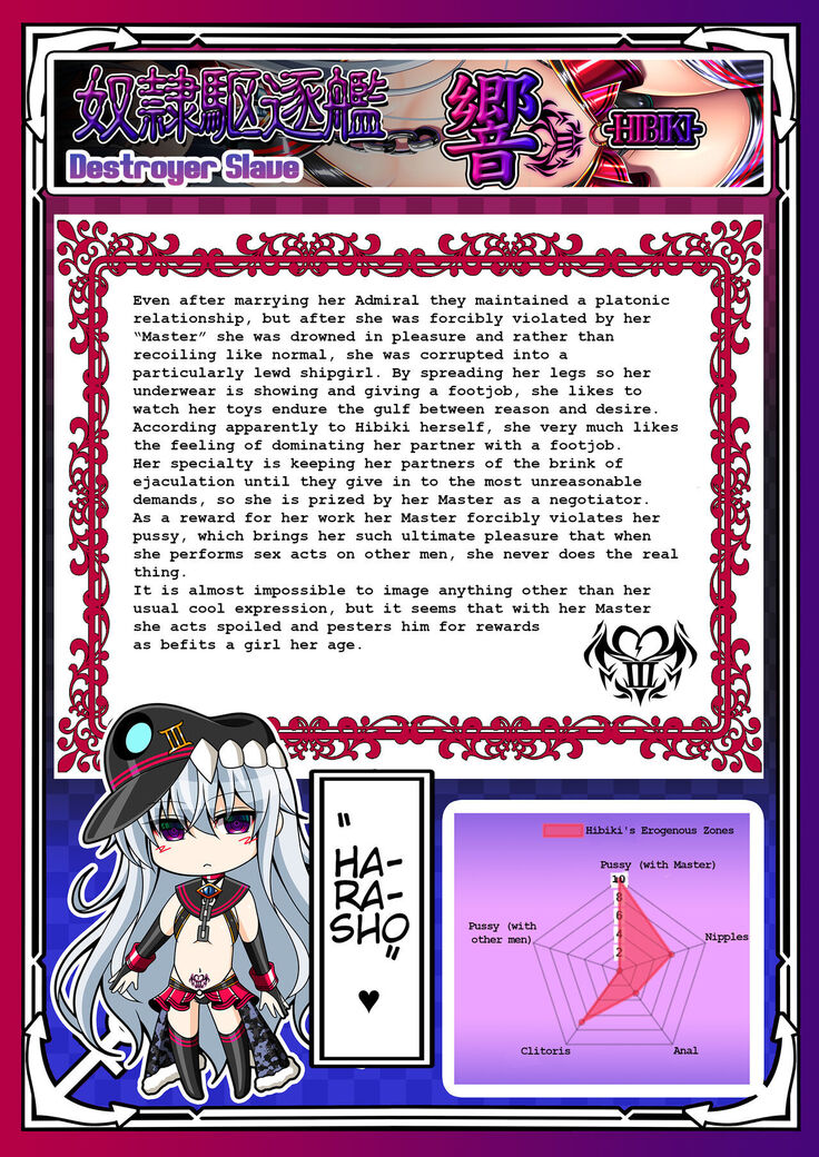 Akuochi Kanmusu Meikan 1 + 2.1