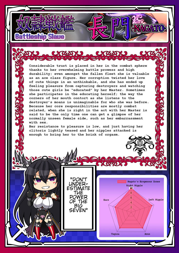 Akuochi Kanmusu Meikan 1 + 2.1