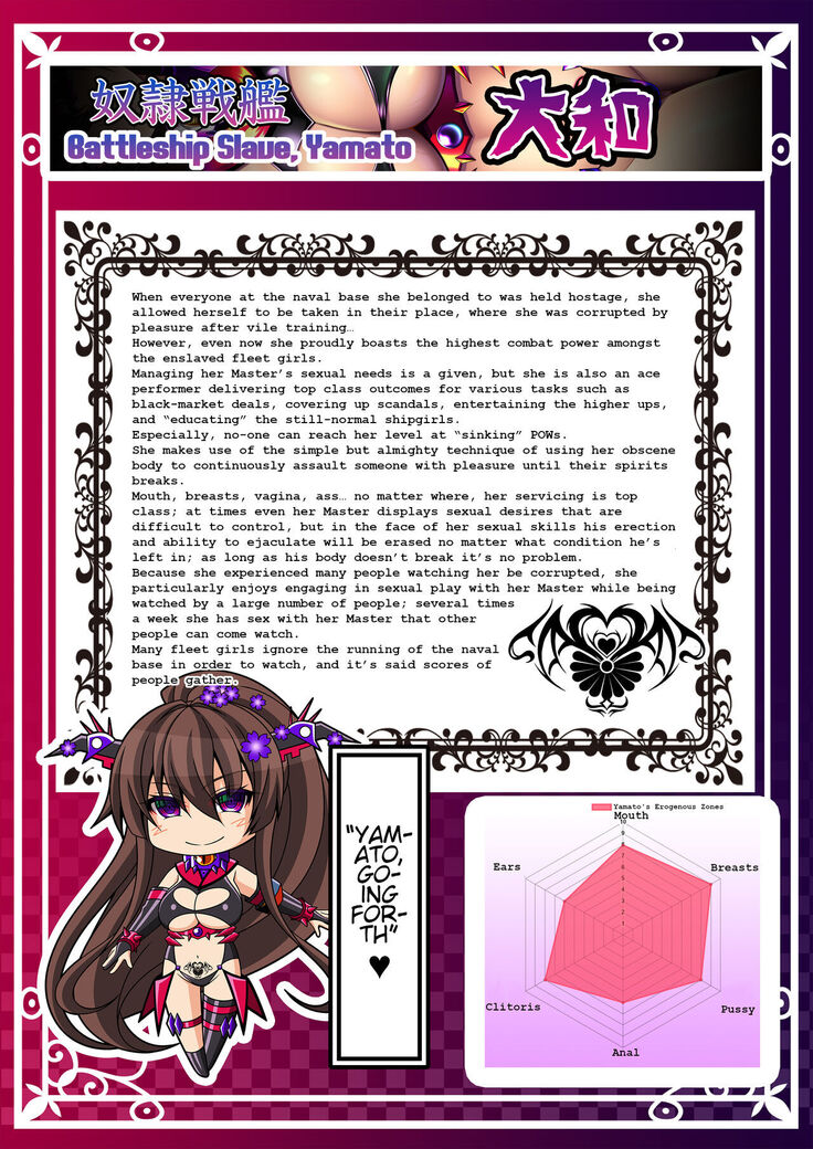 Akuochi Kanmusu Meikan 1 + 2.1