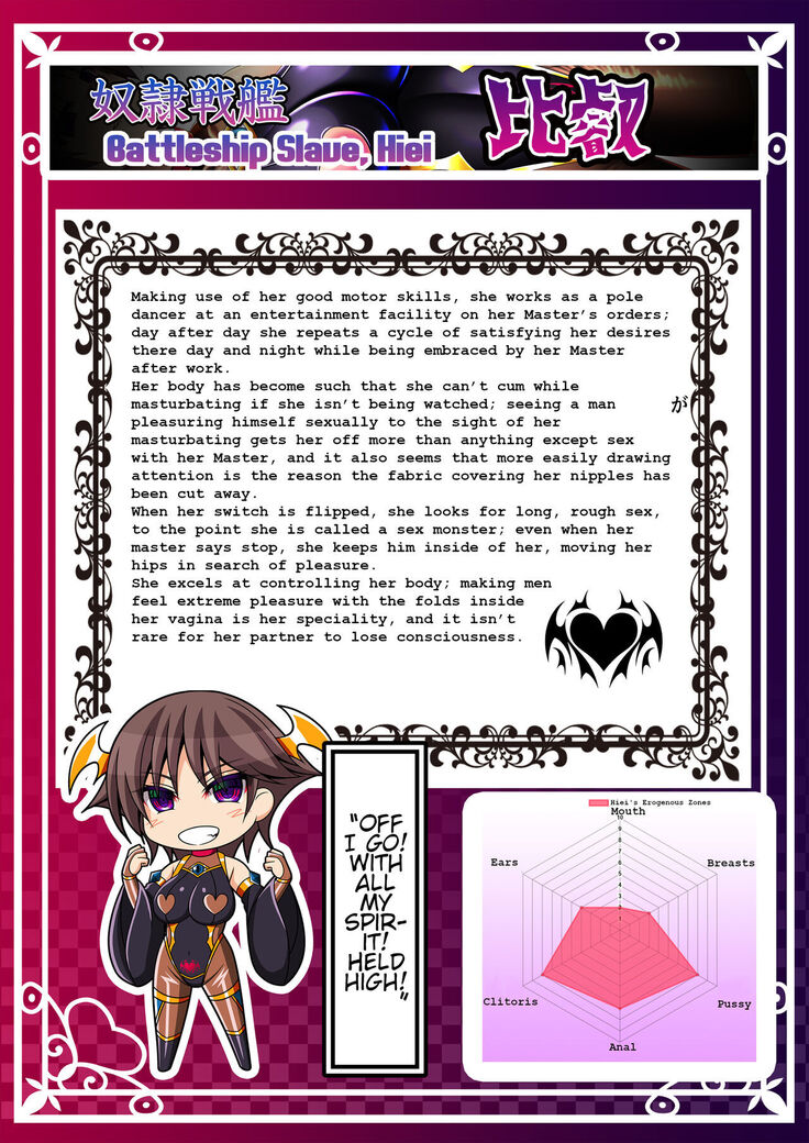 Akuochi Kanmusu Meikan 1 + 2.1