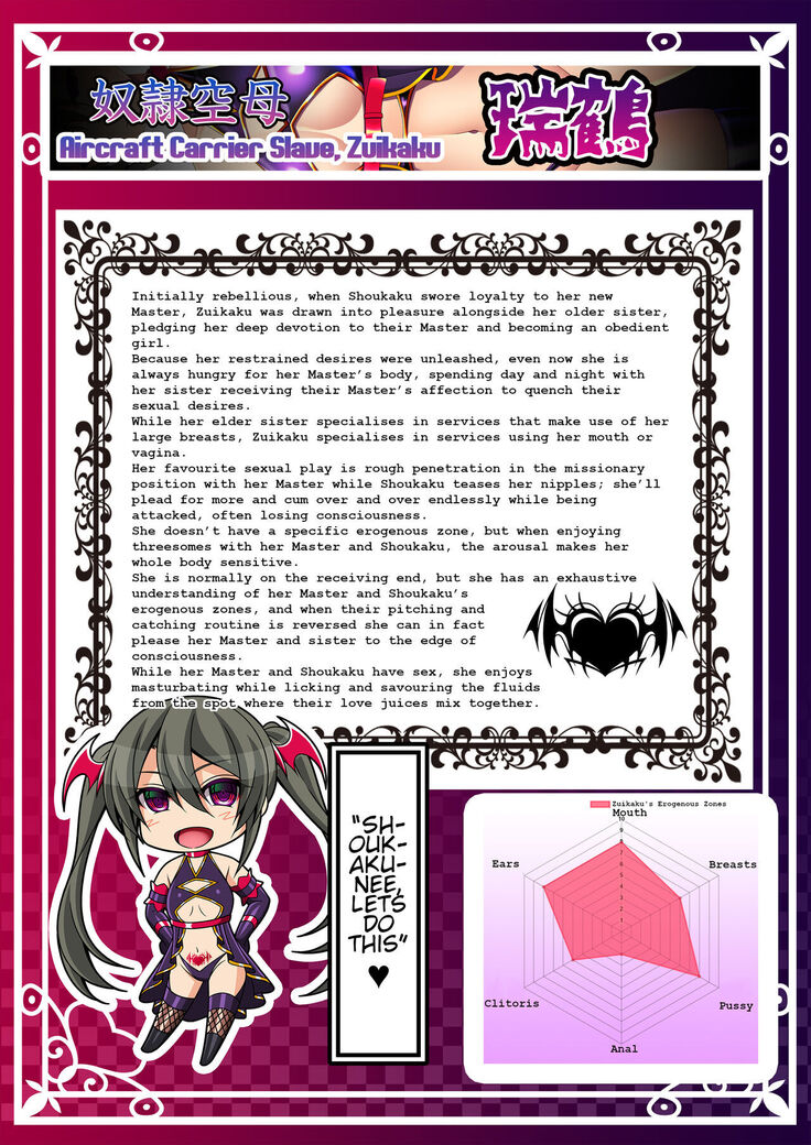 Akuochi Kanmusu Meikan 1 + 2.1