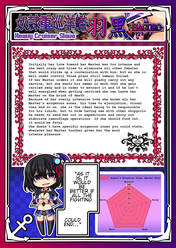Akuochi Kanmusu Meikan 1 + 2.1