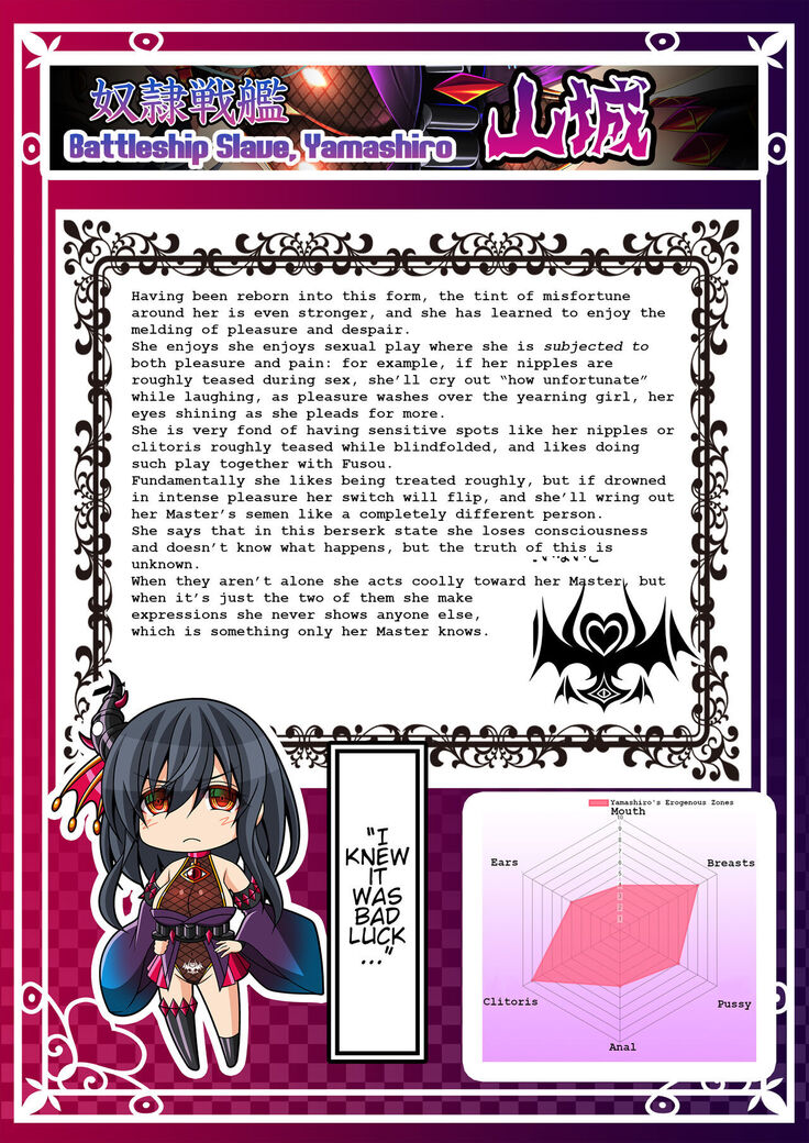 Akuochi Kanmusu Meikan 1 + 2.1