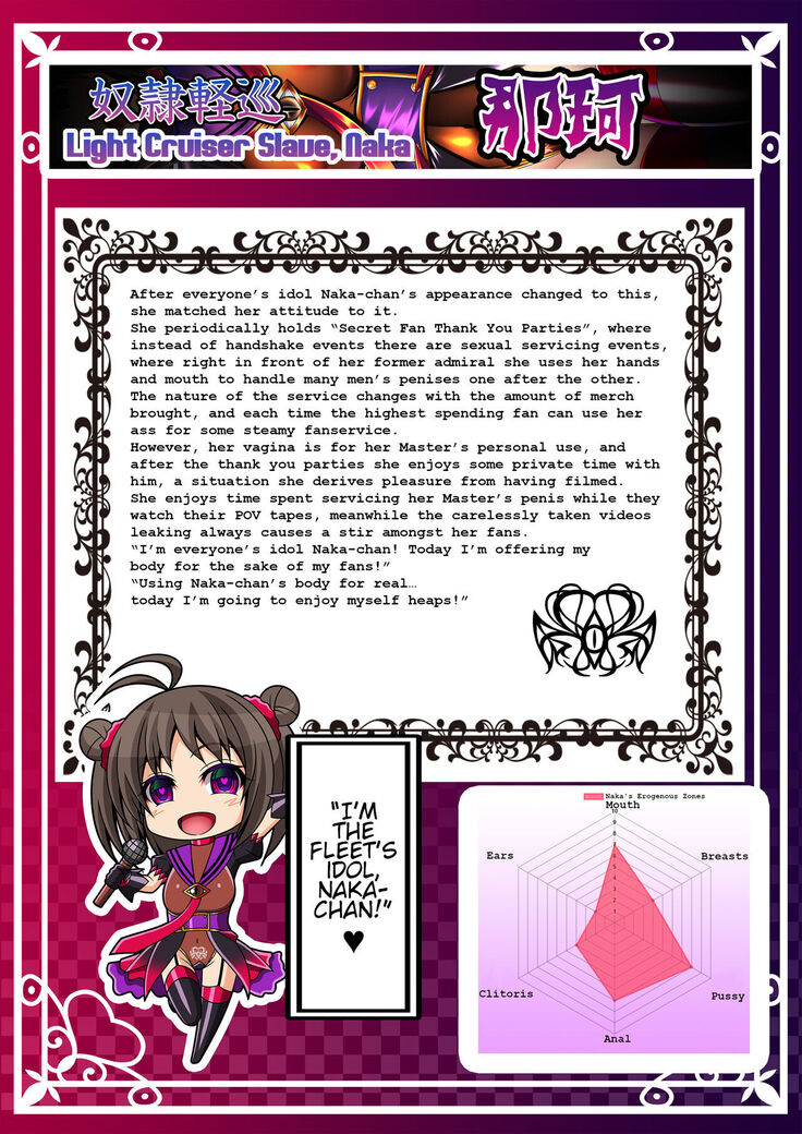 Akuochi Kanmusu Meikan 1 + 2.1