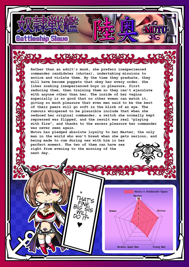 Akuochi Kanmusu Meikan 1 + 2.1