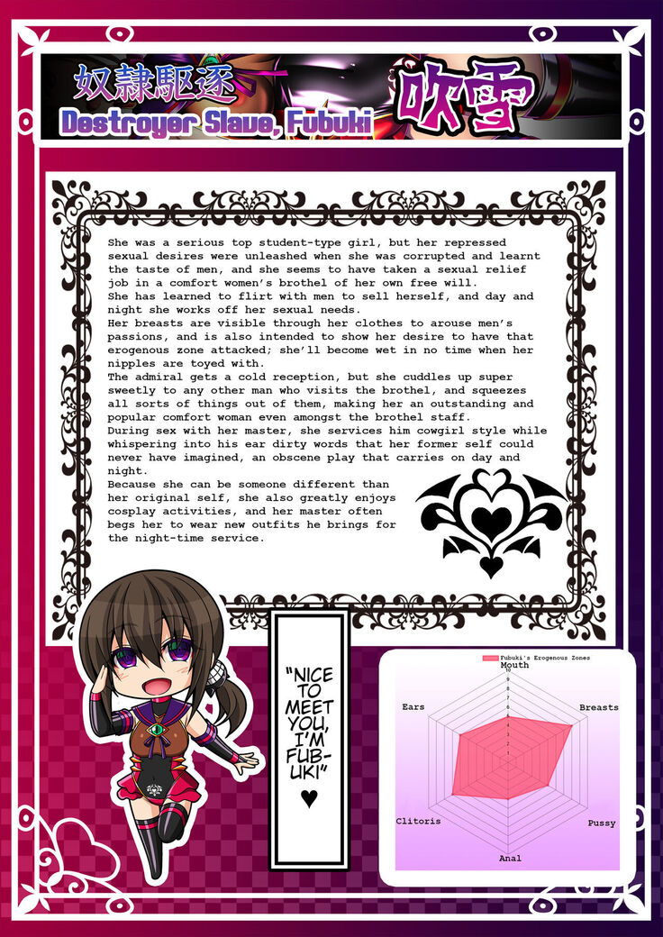 Akuochi Kanmusu Meikan 1 + 2.1
