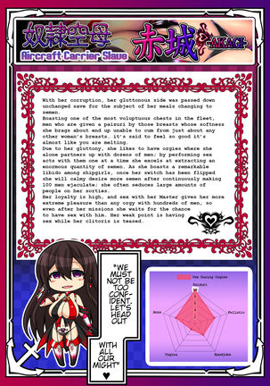 Akuochi Kanmusu Meikan 1 + 2.1 Page #69