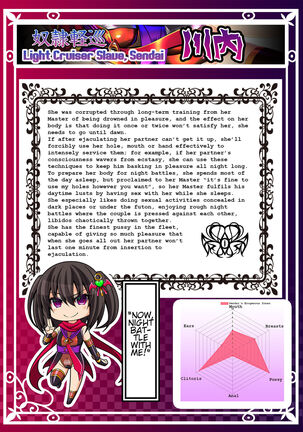 Akuochi Kanmusu Meikan 1 + 2.1 Page #21