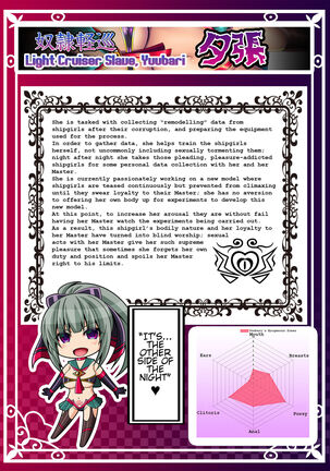 Akuochi Kanmusu Meikan 1 + 2.1 Page #35