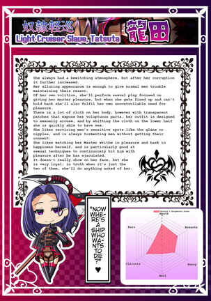 Akuochi Kanmusu Meikan 1 + 2.1 Page #19
