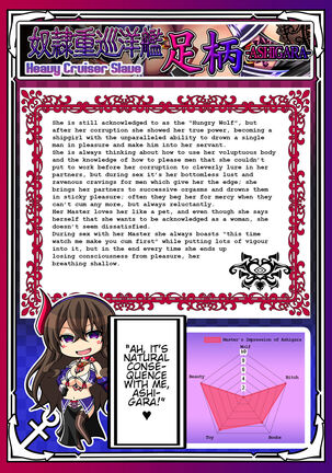 Akuochi Kanmusu Meikan 1 + 2.1 Page #73