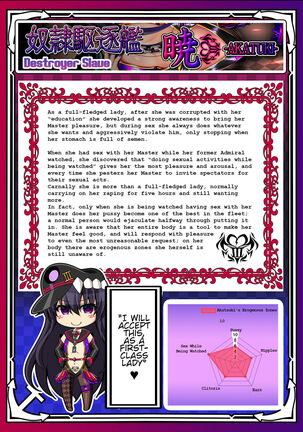 Akuochi Kanmusu Meikan 1 + 2.1 Page #77