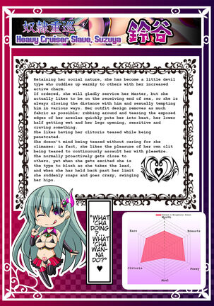 Akuochi Kanmusu Meikan 1 + 2.1 Page #37