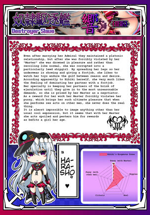 Akuochi Kanmusu Meikan 1 + 2.1 Page #79