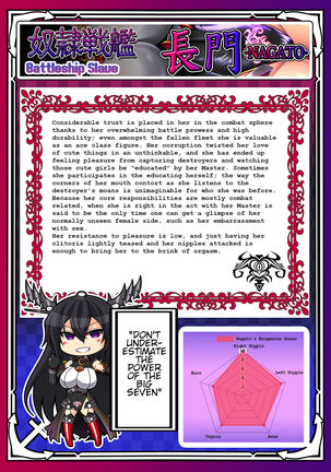 Akuochi Kanmusu Meikan 1 + 2.1 Page #65