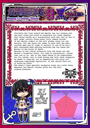 Akuochi Kanmusu Meikan 1 + 2.1 Page #75