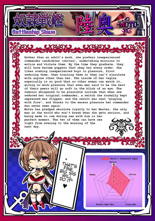 Akuochi Kanmusu Meikan 1 + 2.1 Page #67