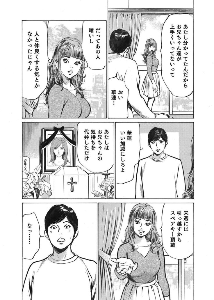 Ore wa Tsuma no Koto o Yoku Shiranai 1-8