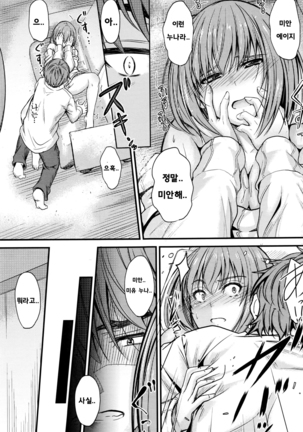 Ishiki no Kyoukaisen Ch. 3 Page #15