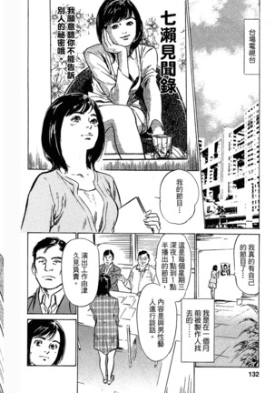 Joshi Ana Nanase | 性感女主播 Vol.3 - Page 127