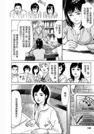 Joshi Ana Nanase | 性感女主播 Vol.3 - Page 133